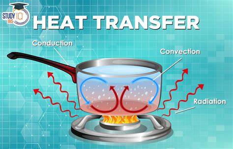 How Steam Heat Transfers Energy Without Drying Food