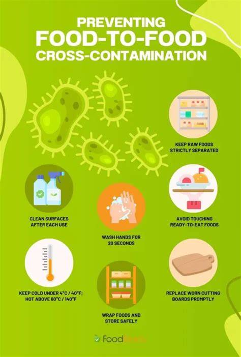 How Steam Ovens Prevent Cross Contamination