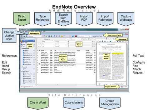 How To Add A Template To Endnote Online