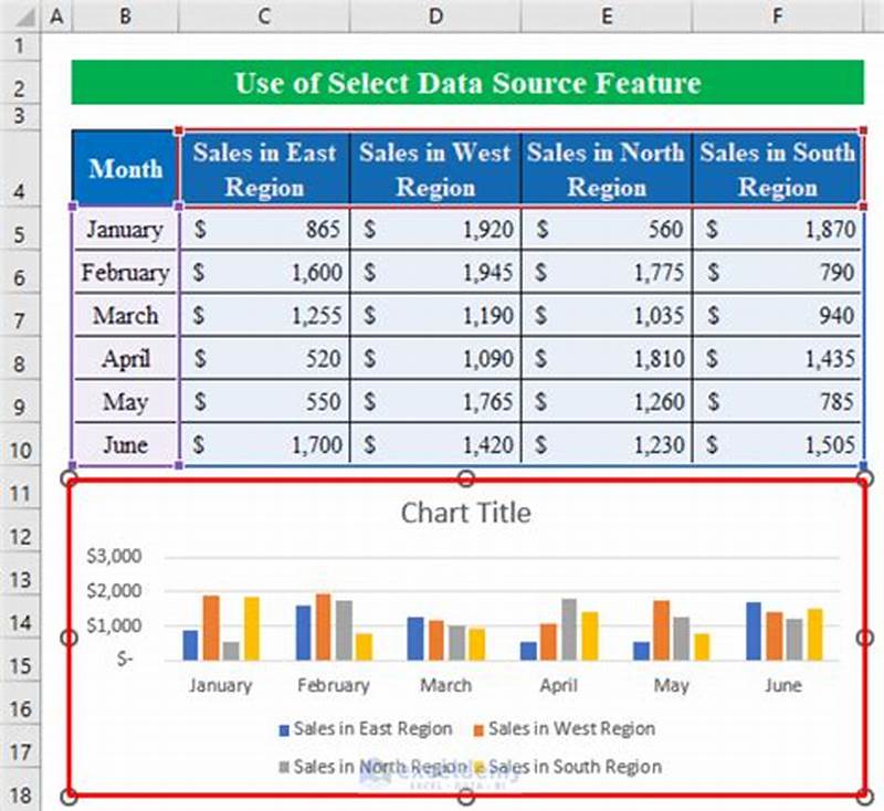 How To Add Chart Data In Excel