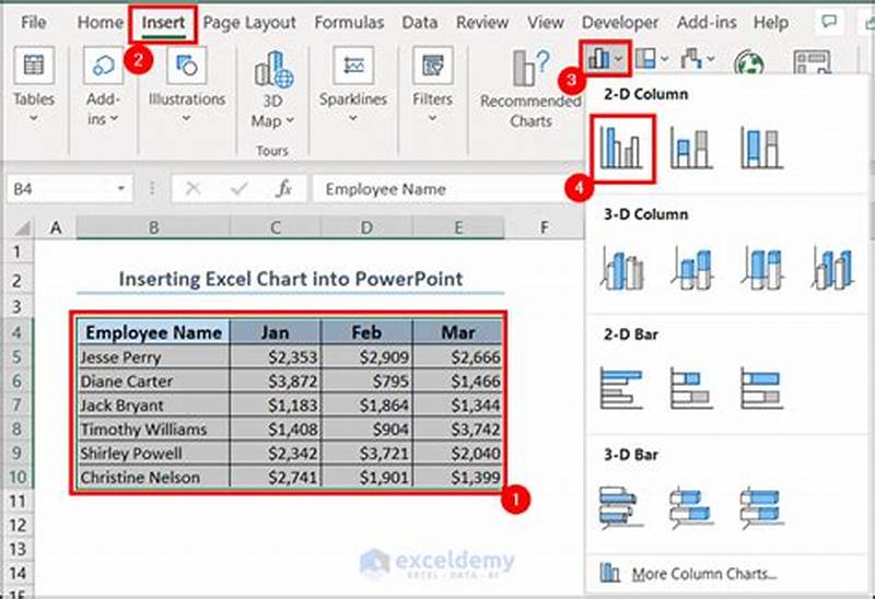 How To Add Pictures To Excel Chart