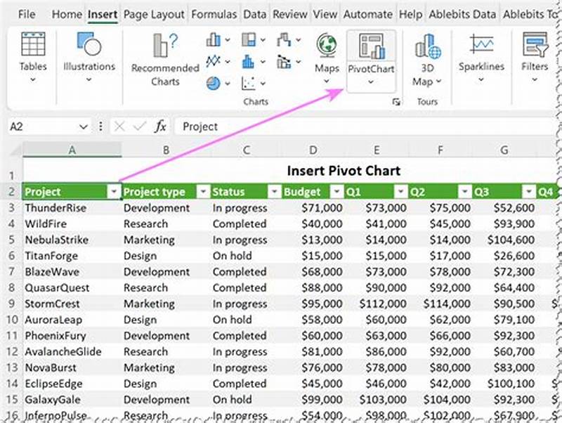 How To Add Pivot Chart In Excel