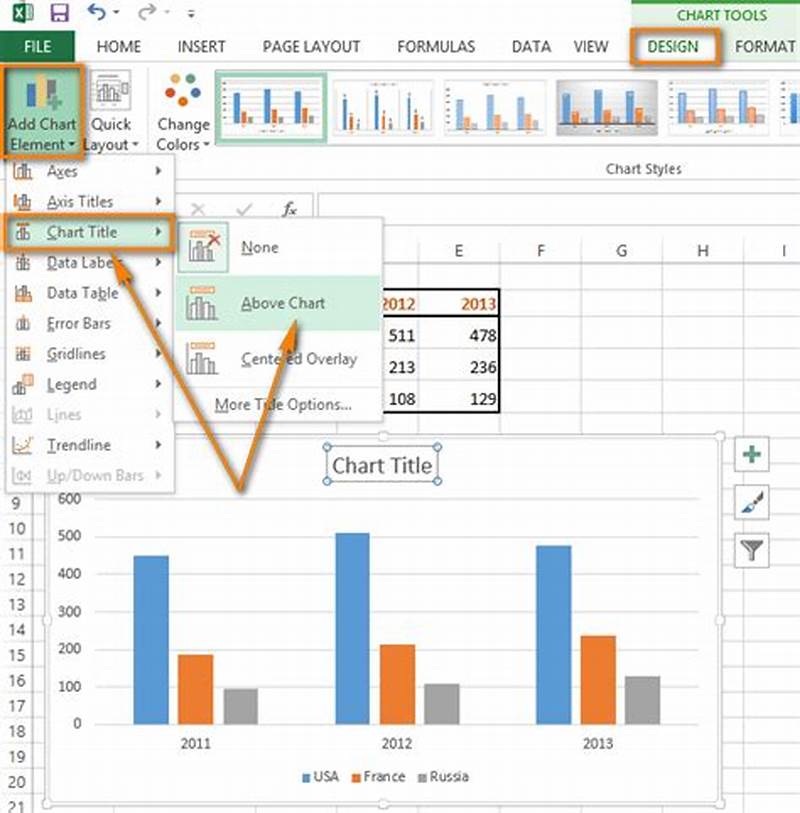 How To Add Title To Excel Chart