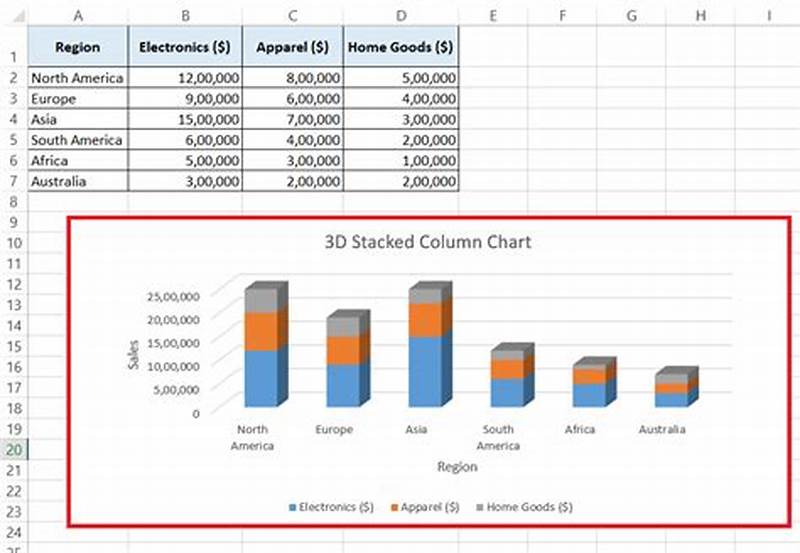 How To Arrange Data In Excel Chart