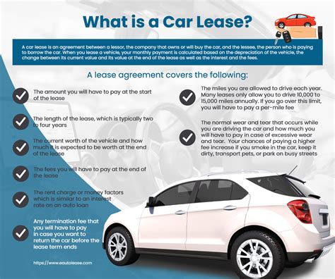 How To Break A Car Lease
