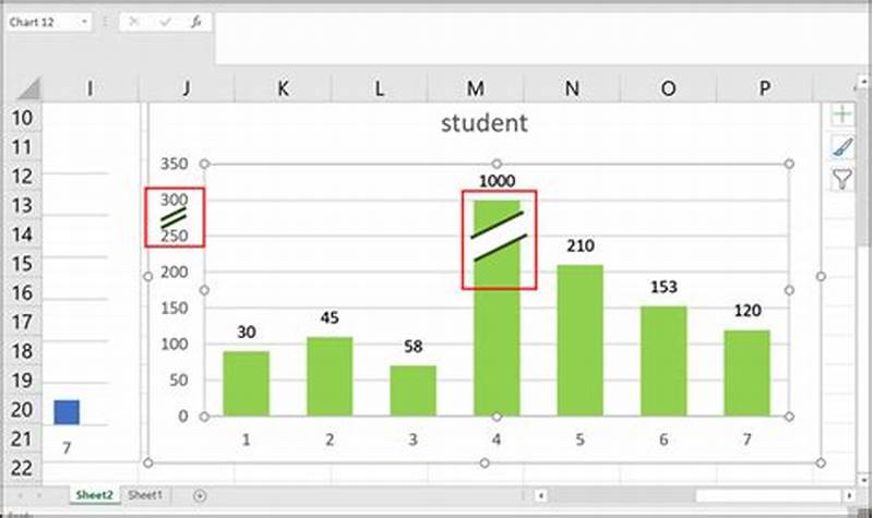 How To Break Scale In Excel Chart