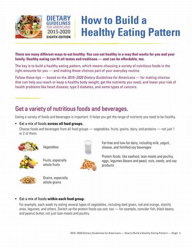 How To Build A Healthy Eating Pattern
