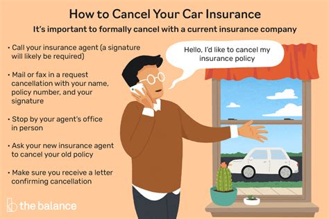 How To Cancel Car Insurance