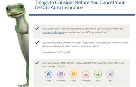 How To Cancel Geico Car Insurance
