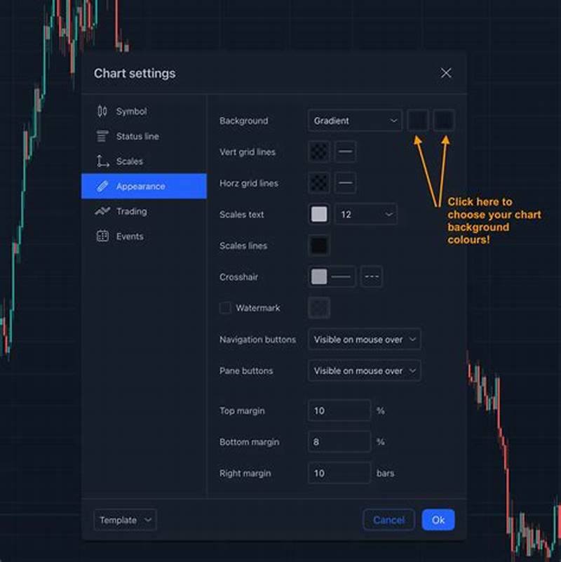 How To Change Chart Color In Tradingview