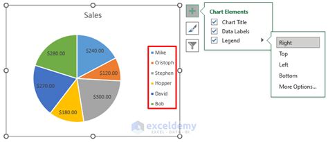 How To Change Legend In Excel Pie Chart