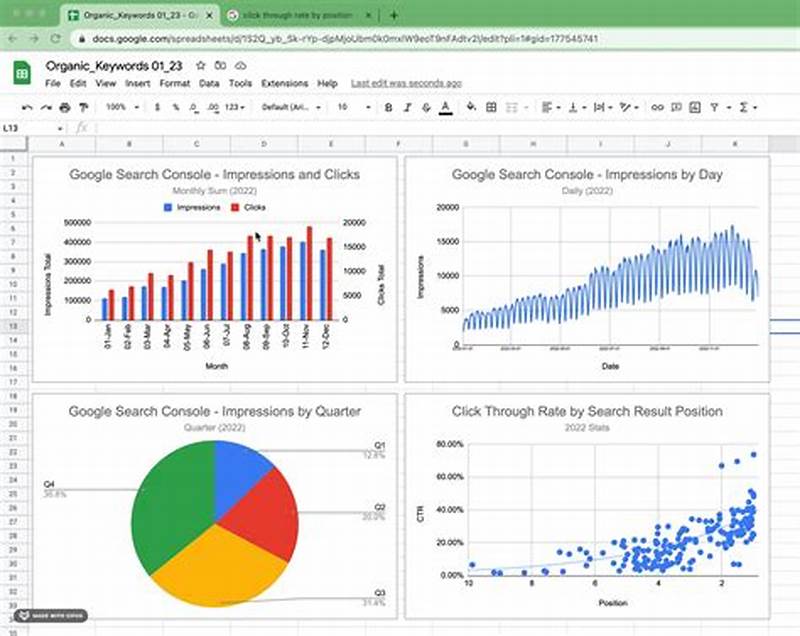 How To Chart Data In Google Sheets