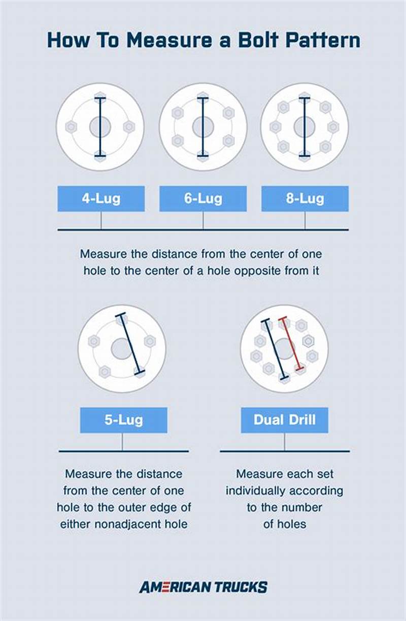 How To Check Bolt Pattern Size