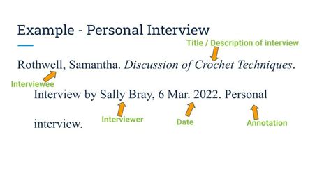 How To Cite An Interview In A Catalogue