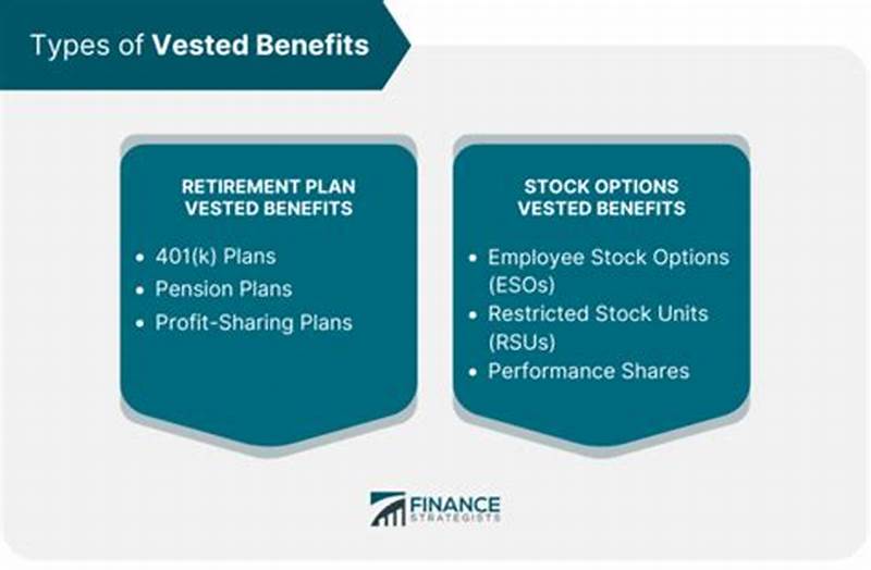 How To Claim Deferred Vested Benefits