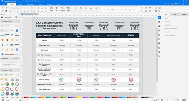 How To Create A Comparison Chart