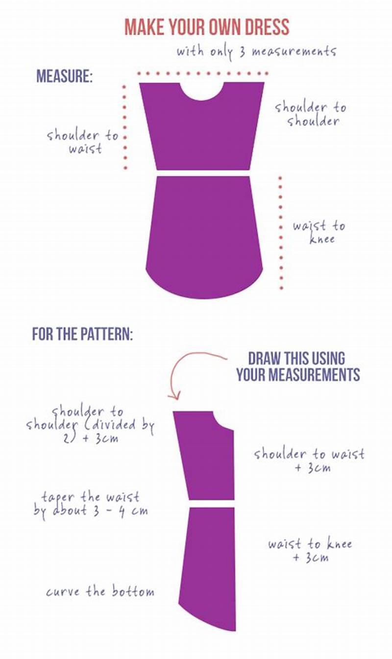 How To Create A Dress Pattern