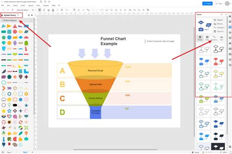 How To Create A Funnel Chart In Google Sheets