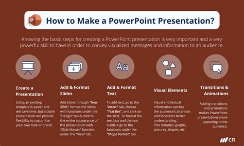 How To Create A Ppt Slide Template