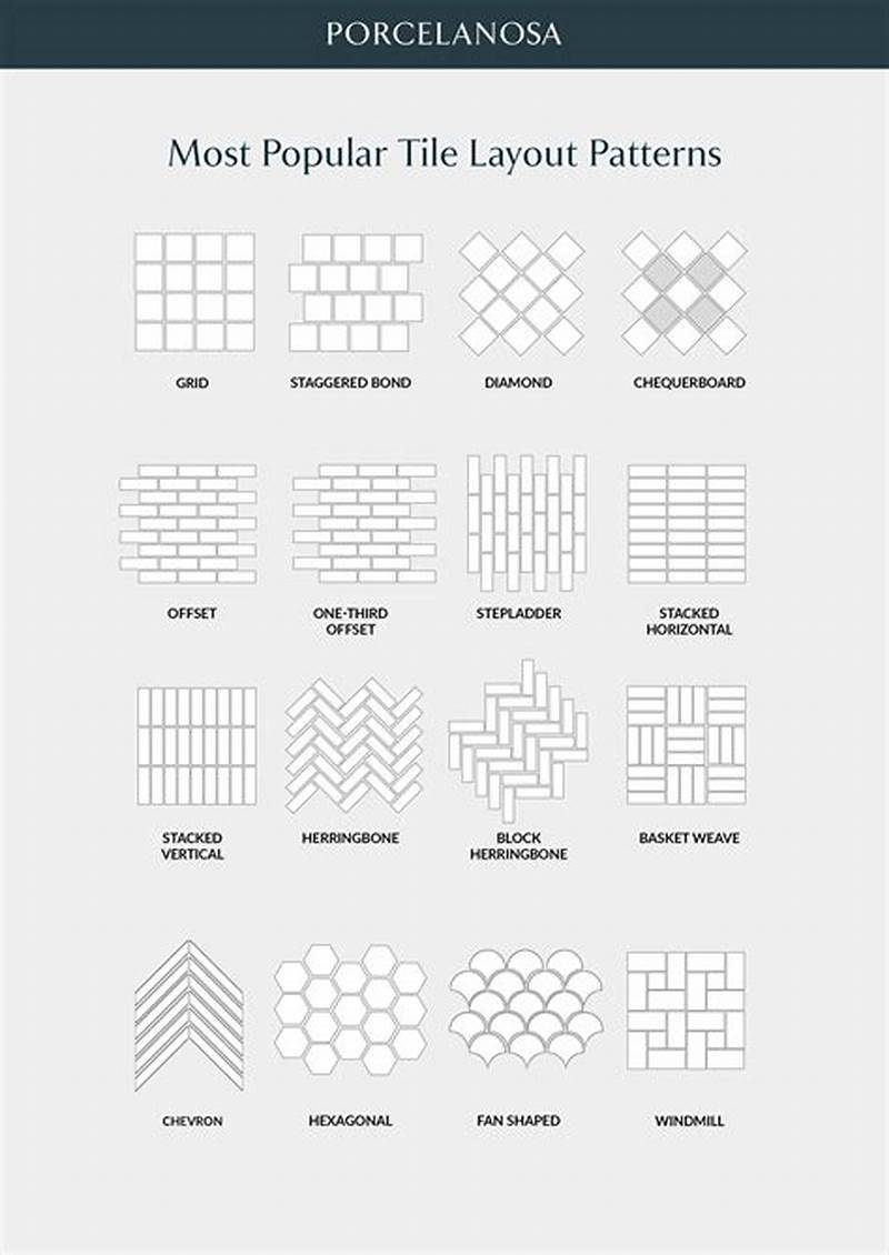 How To Create A Tile Pattern