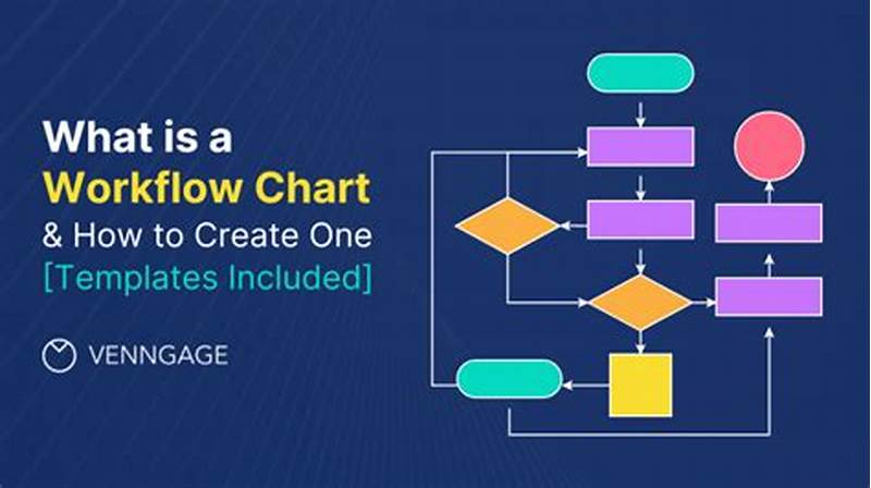 How To Create A Work Flow Chart