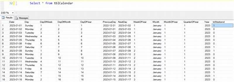 How To Create Calendar Table In Sql