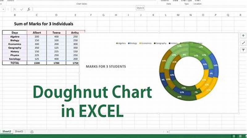 How To Create Donut Chart In Excel