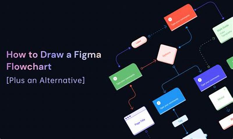 How To Create Flow Chart In Figma