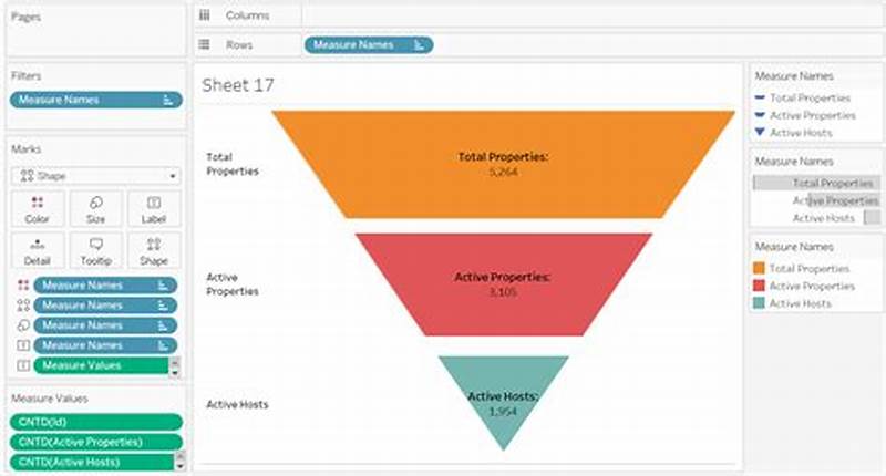 How To Create Funnel Chart In Tableau