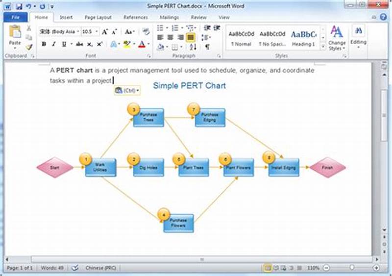How To Create Pert Chart In Word