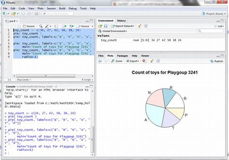 How To Create Pie Chart In R