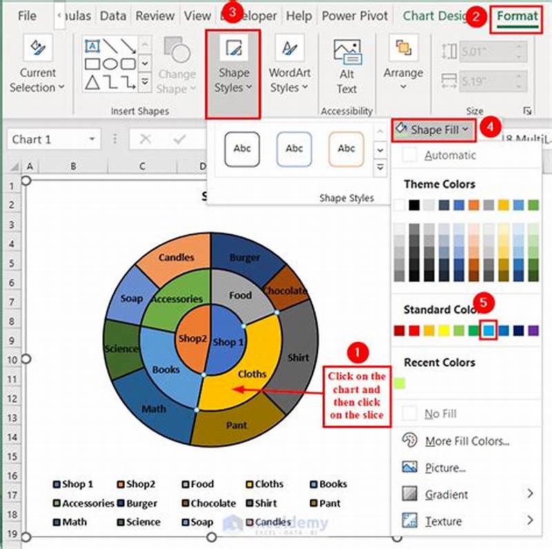 How To Create Pie Chart With Subcategories
