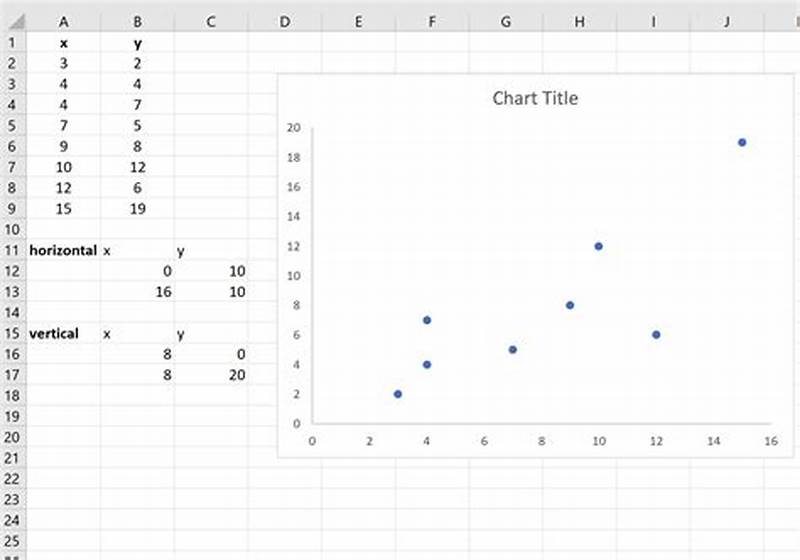 How To Create Quadrant Chart In Excel