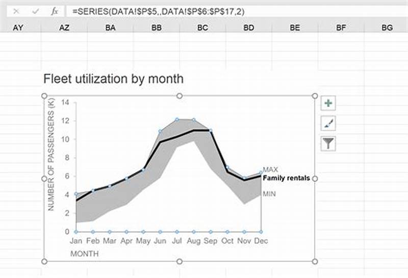 How To Create Range Chart In Excel
