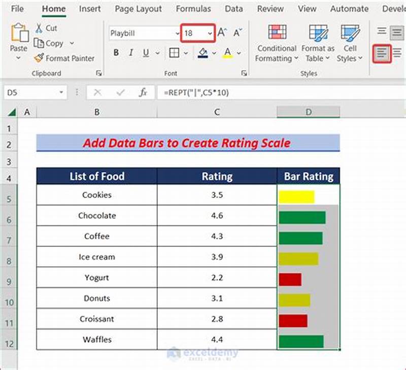 How To Create Rating Chart In Excel