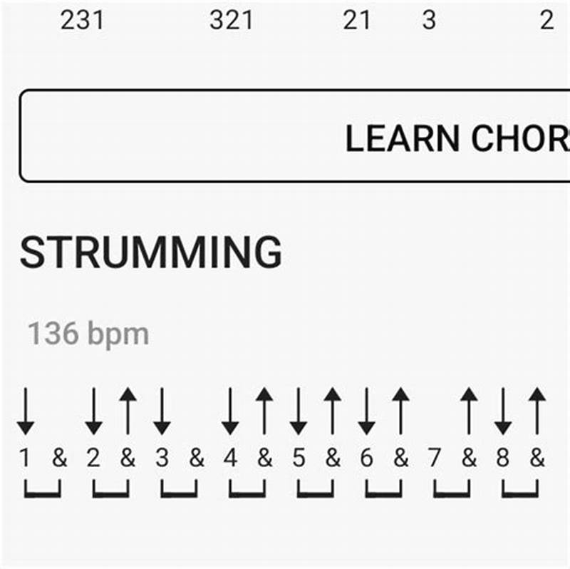 How To Disappear Completely Strumming Pattern