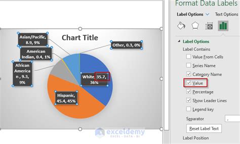 How To Display Percentage In Pie Chart In Excel