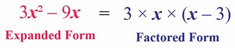 How To Do Factored Form In Math