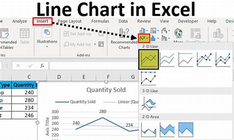 How To Do Line Chart In Excel
