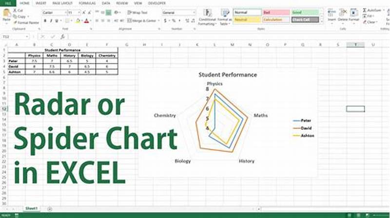 How To Do Radar Chart In Excel