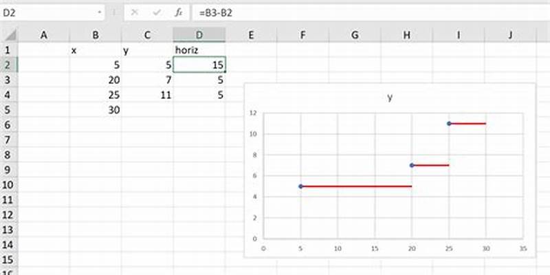 How To Draw Chart In Excel Sheet