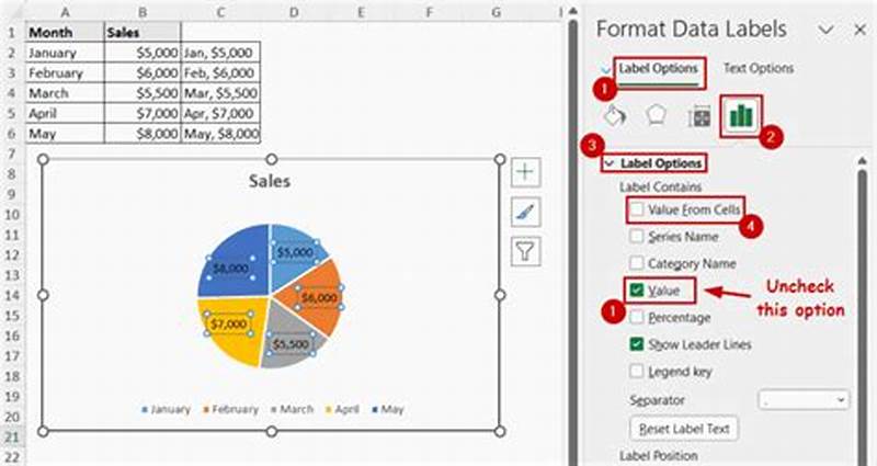 How To Edit Chart Labels In Excel