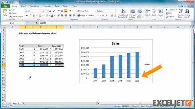 How To Edit Text In Excel Chart