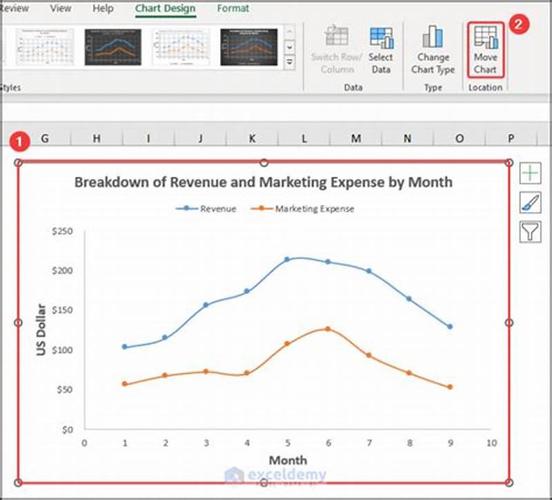 How To Embed A Chart In Excel