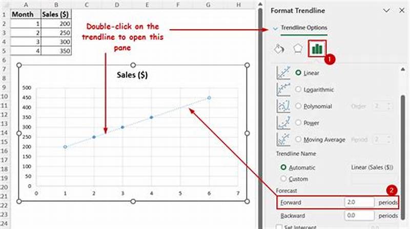 How To Extend A Chart In Excel