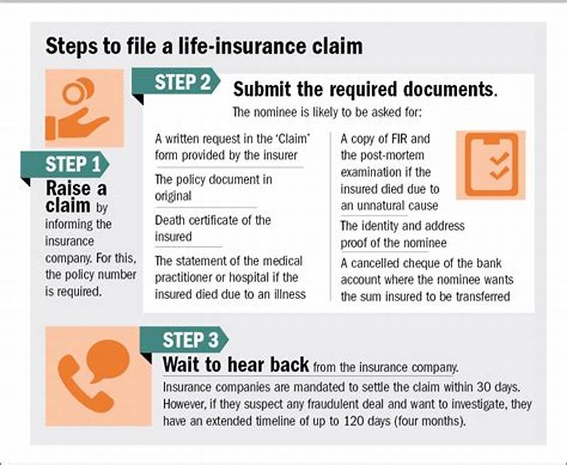 How To File A Life Insurance Claim
