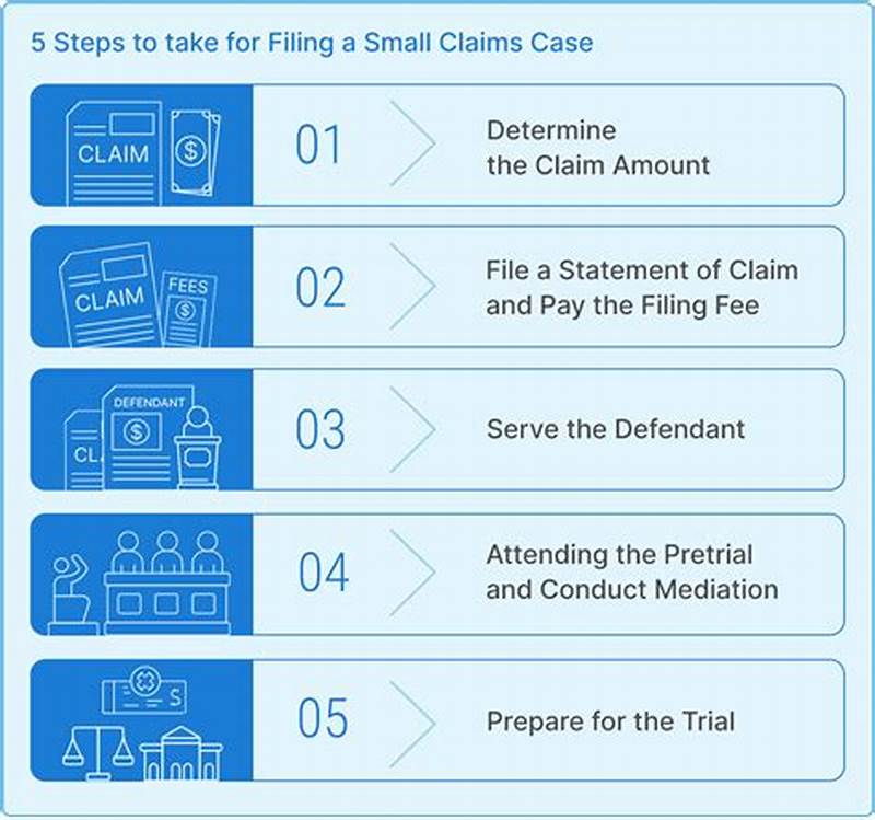How To File Small Claims Case