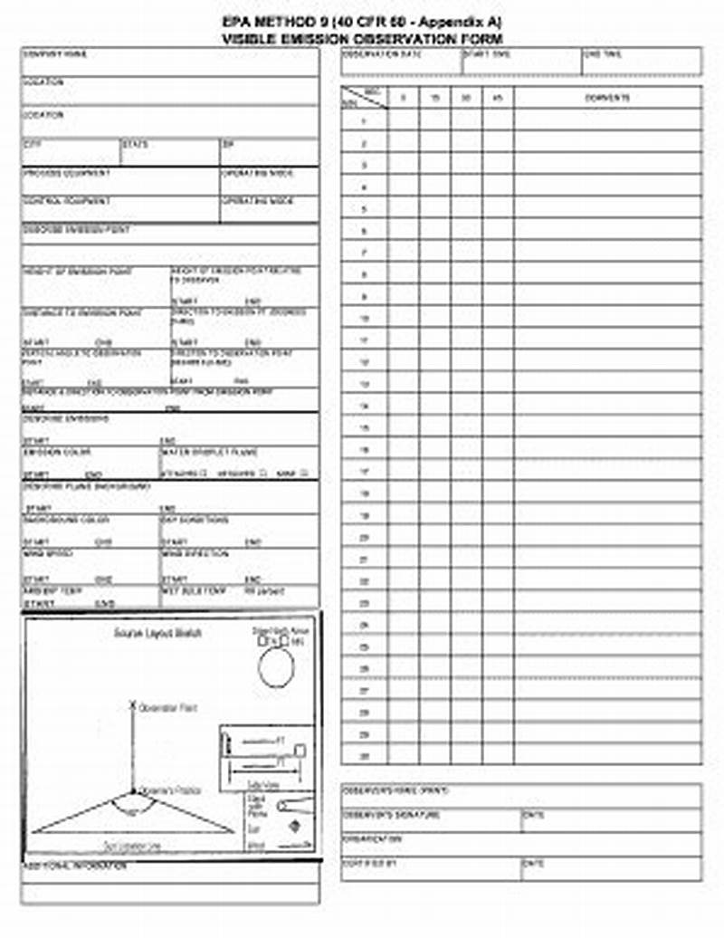 How To Fill Out Method 9 Form