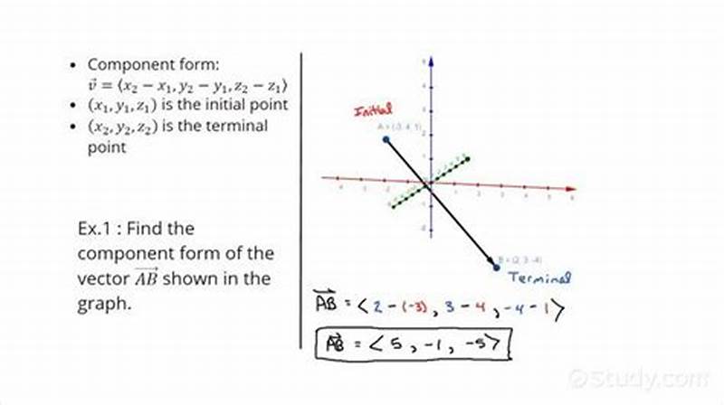 How To Find Component Form Of Vector