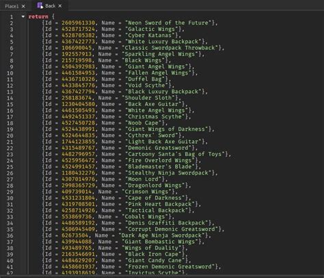 How To Find Id Codes In Catalog Roblox